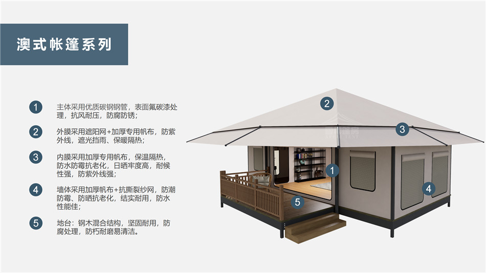 民宿升级转型利器——快速回本的高溢价垦利县户外野奢帐篷客房改造方案